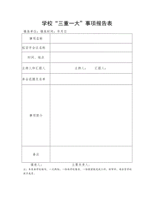学校“三重一大”事项报告表.docx