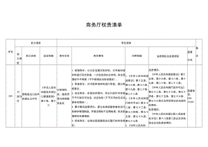 商务厅权责清单.docx