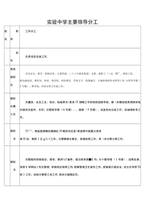 实验中学主要领导分工.docx