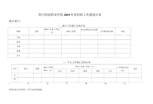 四川科技职业学院2019年度科研工作量统计表.docx