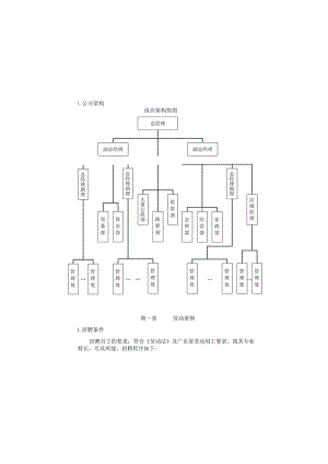 员工手册电子版.docx