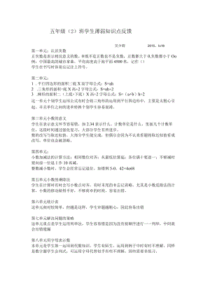 学生薄弱环节.docx