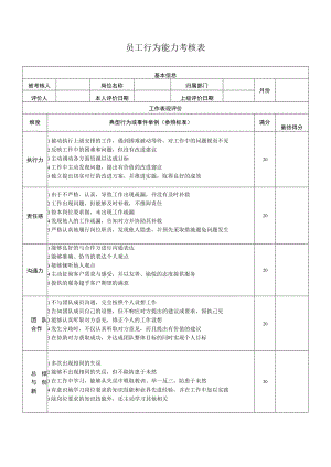 员工行为能力考核表.docx
