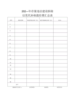 存量违法建设拆除以奖代补核拨经费汇总表.docx
