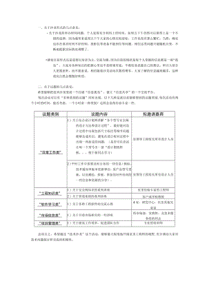 安全阀技术交流方案.docx