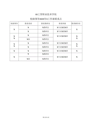 XX工贸职业技术学院校级领导202X年X工作新联系点.docx