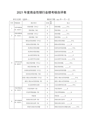 2021年度商业性银行业绩考核自评表.docx