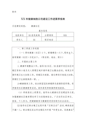 健康社区二季度报表.docx