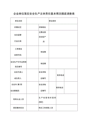 企业单位落实安全生产主体责任基本情况摸底调查表.docx