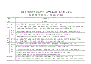《郑州市道德课堂的构建与区域推进》成果相关工具.docx