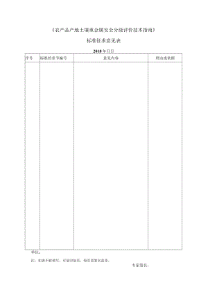 《农产品产地土壤重金属安全分级评价技术指南》.docx