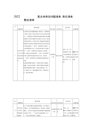 2022年落实党风廉政建设主体责任问题清单、责任清单、整改清单.docx