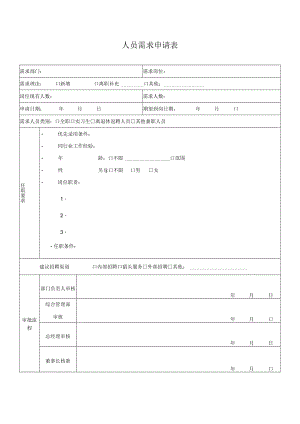 2022年《人员需求申请表》模板.docx