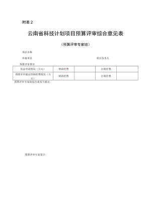 云南省科技计划项目预算评审综合意见表（预算评审专家组）.docx