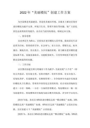 2022年“美丽楼院”创建工作方案.docx