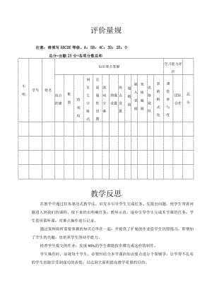 《基于FrontPage的简单网页制作》教学设计评价及反思.docx