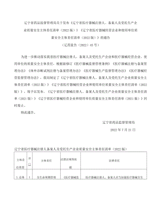 《辽宁省医疗器械注册人、备案人及受托生产企业质量安全主体责任清单(2022版)》.docx