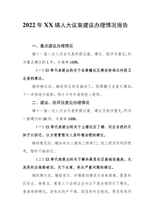 2022年XX镇人大议案建议办理情况报告.docx