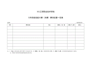 XX工贸职业技术学院X年院级技能大赛（决赛）赛项设置一览表.docx