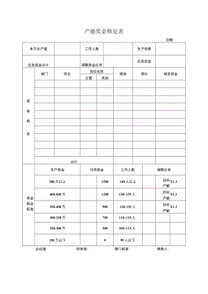 产能奖金核定表.docx