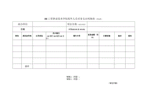 XX工贸职业技术学院校外人员劳务支出明细表（其他类）.docx