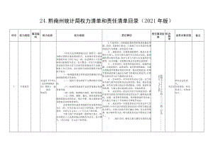 一、贵州省发展和改革委员会权力清单和责任清单目录.docx