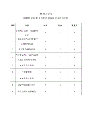 XX理工学院图书馆202X年上半年数字资源使用培训安排.docx