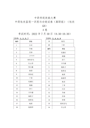 2022年全国职业院校技能大赛-中药传统技能赛项正式赛卷22年大赛性状+真伪试题-第5套A卷-GB（7月30日上午）.docx