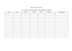 XX工贸职业技术学院社会扩招X学年第X学期和X1学年第X学期课程开设情况表.docx