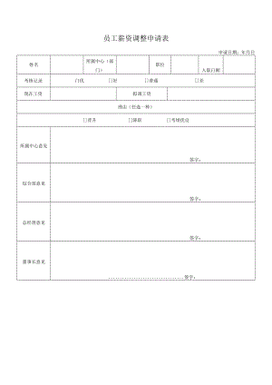 2022年《员工薪资调整申请表》模板.docx