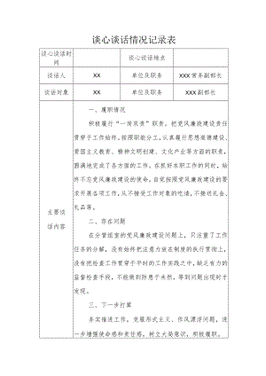 党风廉政 谈心谈话情况记录表.docx
