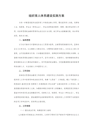 2022《组织育人体系建设实施方案》.docx