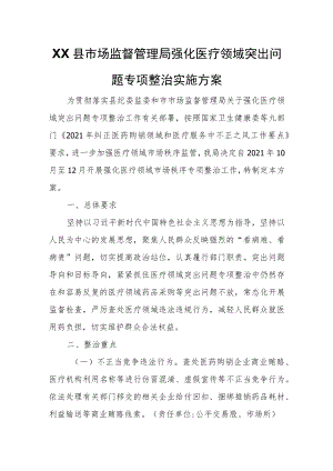 XX县市场监督管理局强化医疗领域突出问题专项整治实施方案.docx