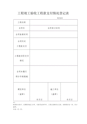 [市造价处]工程竣工验收工程款支付情况登记表.docx