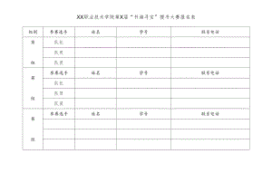 XX职业技术学院第X届“书海寻宝”搜书大赛报名表.docx