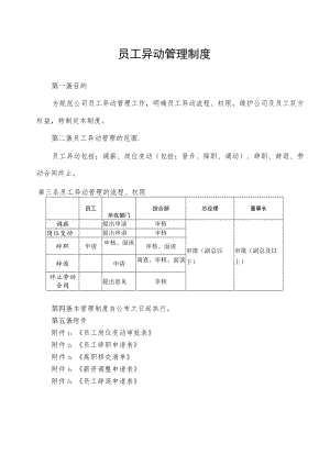 2022年《员工异动管理制度》含全套表格.docx