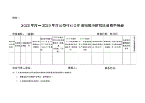 2023年度—2025年度公益性社会组织捐赠税前扣除资格申报表.docx