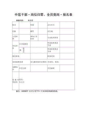 中层干部“岗位归零、全员竞岗”报名表.docx