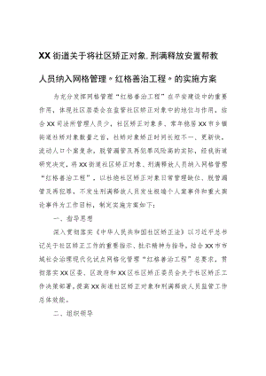 XX街道关于将社区矫正对象、刑满释放安置帮教人员纳入网格管理“红格善治工程”的实施方案.docx