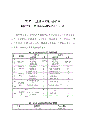2022年度北京市社会公用电动汽车充换电站考核评价方法.docx