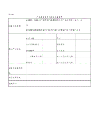 产品质量安全风险信息采集表.docx