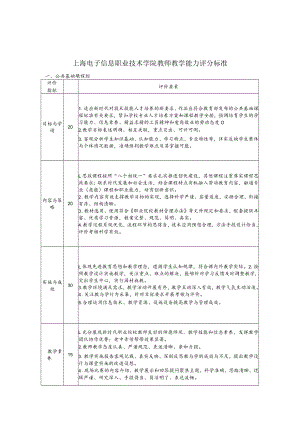 上海市高职高专电子信息类教学指导委员会文件.docx