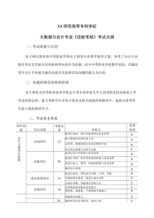 XX师范高等专科学校大数据与会计专业《技能考核》考试大纲.docx