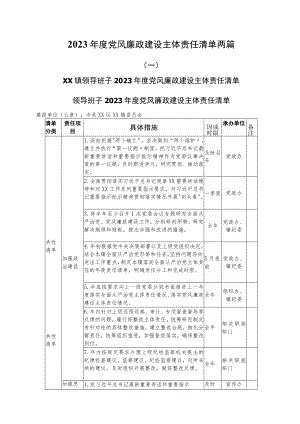 2023年度党风廉政建设主体责任清单两篇.docx