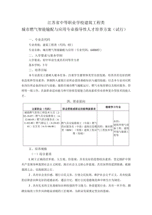 中职建筑工程类城市燃气智能输配与应用专业人培方案（试行）.docx
