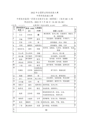 2022年全国职业院校技能大赛-中药传统技能赛项正式赛卷22年大赛性状+真伪试题-第5套A卷-GB-答案（7月30日上午）.docx