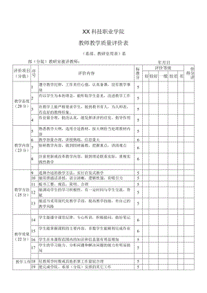 XX科技职业学院教师教学质量评价表（系部、教研室用表）.docx