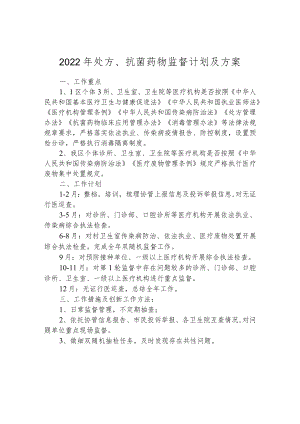 2022年处方、抗菌药物监督计划及方案.docx
