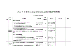 2022年自愿性认证活动获证组织现场监督检查表、确认书.docx