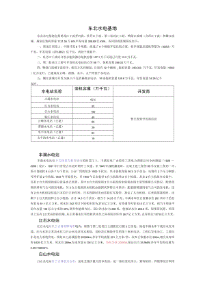 东北水电基地.docx